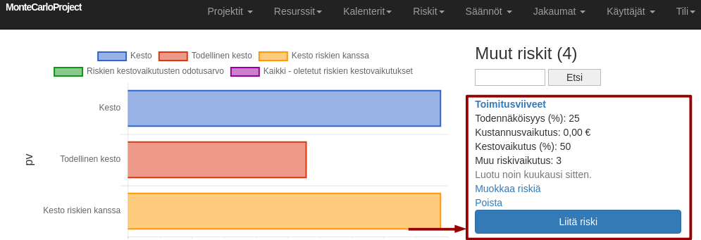 montecarloproject sijoita resurssi tehtavanaytossa nuolella