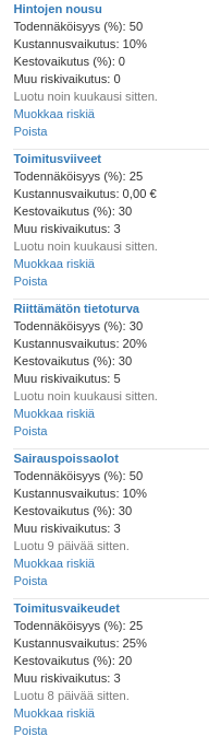 montecarloproject riskiesimerkki