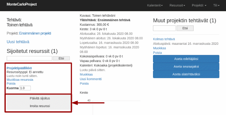 montecarloproject sijoitetut resurssit tehtavanaytossa nuolella
