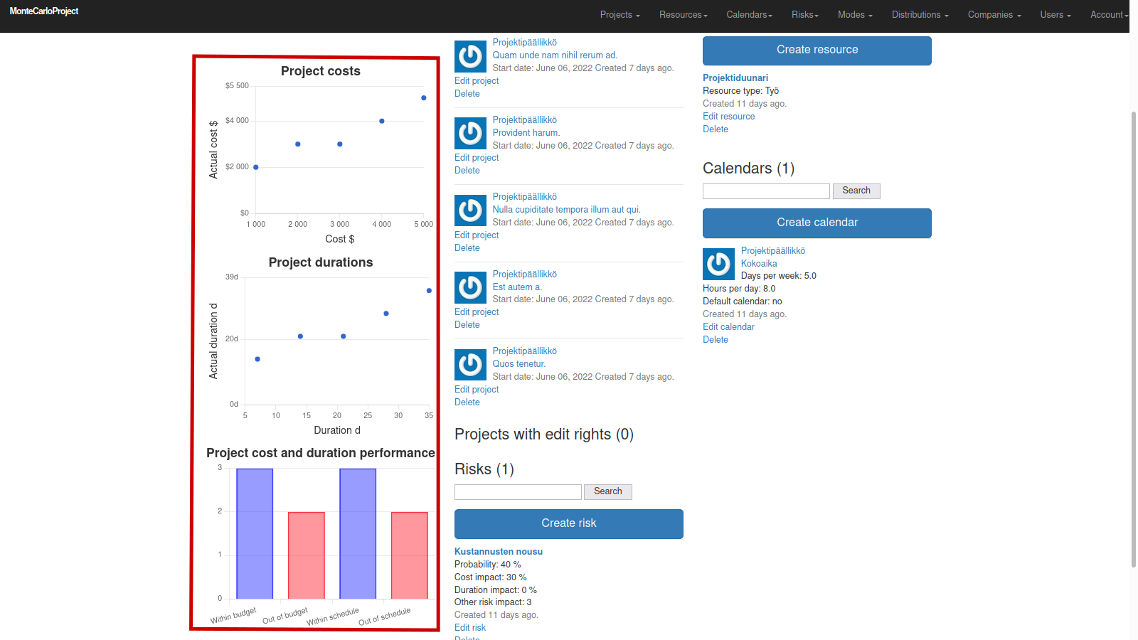 portfolio view highlighted